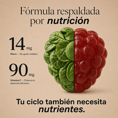 Plena™ - La gomita que devuelve la energía que tu ciclo te saca